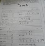 Team 4