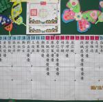 103.10.09最新榮譽榜