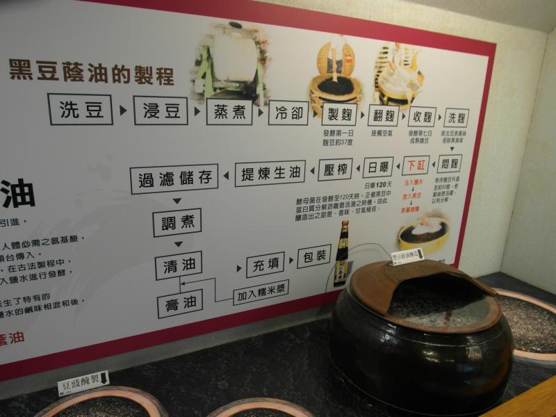 製作過程