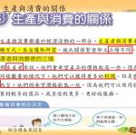 社會6上2-3生產與消費的關係-重點講義
