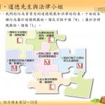 社會6上4-1-1習作-道德先生與法律小姐