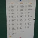 DSCN5113