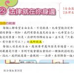 社會6上4-2法律就在你身邊-補充圖片