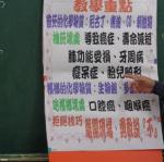 教學重點