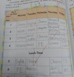 六忠~信:Unit 1英文版功課表(class schedule)^~^