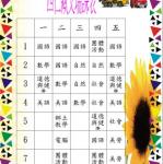 s09-4309-四仁臧文瑞課表.JPG