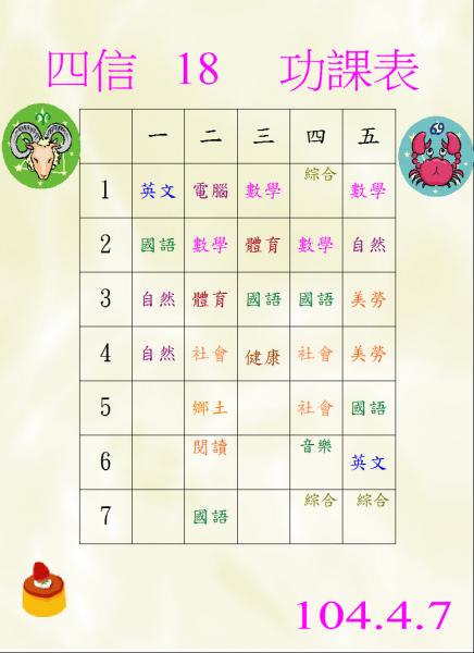 s18-4518-四信   18名     功課表.JPG