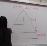 認識食物金字塔 (1)