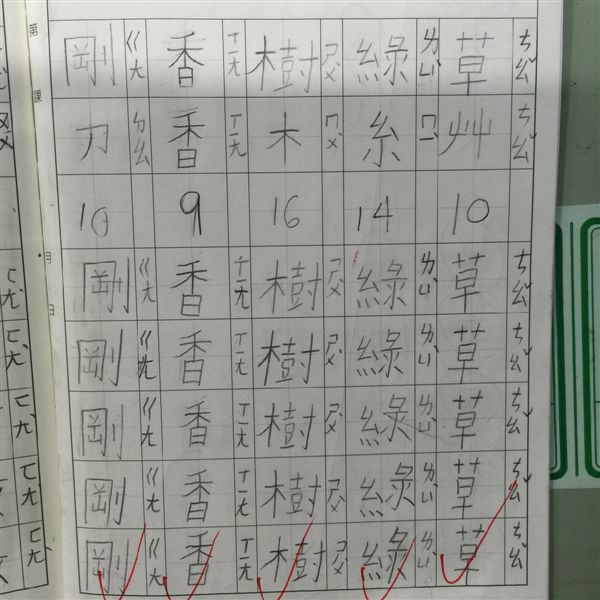 316