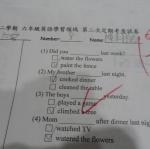 六愛:英文畢業考紀錄^~^