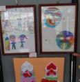 學生平時製作、繪畫之美勞作品展示