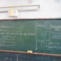 Teach them how to write basic information in English^^