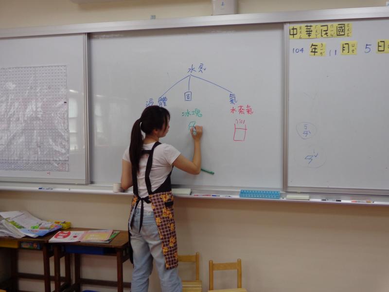 1041105非牛頓液體 (2).JPG